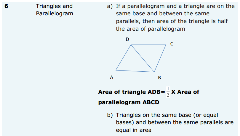 Areas of Parallelograms and Triangles Formulas for Class 9 Q4