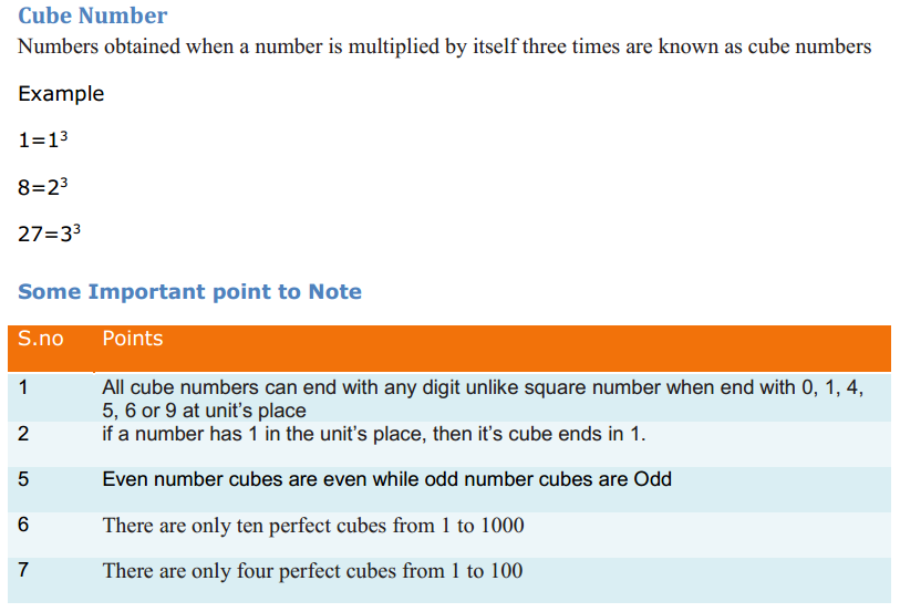 Cubes and Cube Roots Formulas for Class 8 Q1