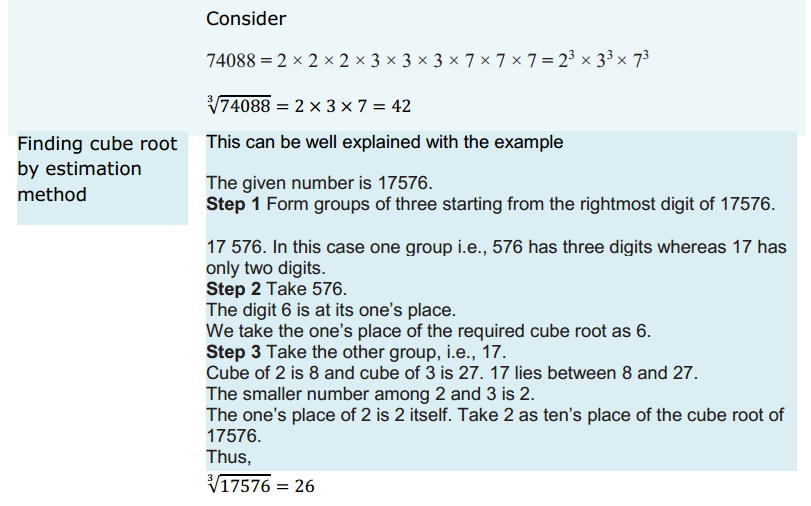Cubes and Cube Roots Formulas for Class 8 Q4