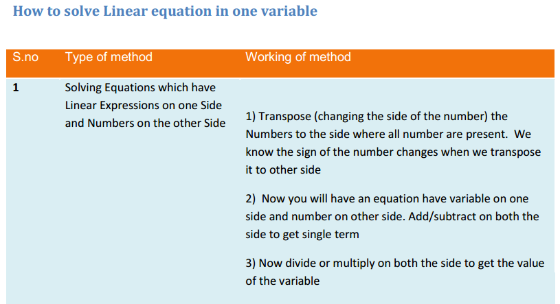 Linear Equations in One Variable Formulas for Class 8 Q3