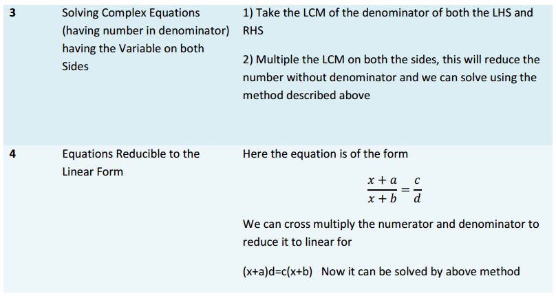 Linear Equations in One Variable Formulas for Class 8 Q5