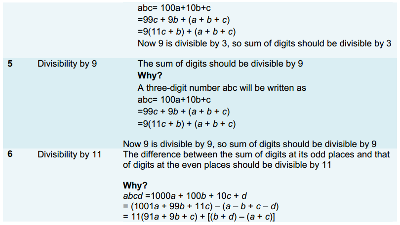Playing with Numbers Formulas for Class 8 Q3