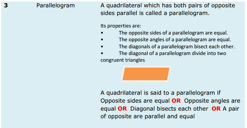 Quadrilaterals Formulas for Class 9 Q2