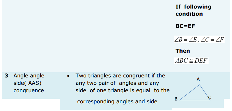 Triangles Formulas for Class 9 Q5