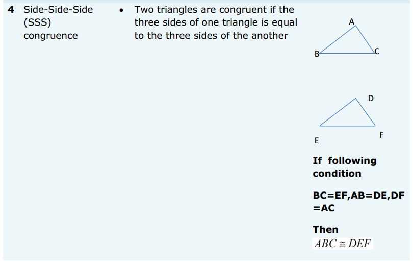 Triangles Formulas for Class 9 Q7