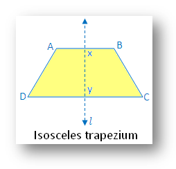 Isosceles trapezium