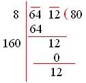 Square root by Long division method 6